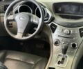 Серый Субару Трибека, объемом двигателя 3 л и пробегом 201 тыс. км за 6580 $, фото 14 на Automoto.ua