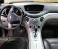 Серый Субару Трибека, объемом двигателя 3 л и пробегом 230 тыс. км за 5700 $, фото 4 на Automoto.ua