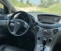 Сірий Субару Трібека, об'ємом двигуна 3 л та пробігом 3 тис. км за 7100 $, фото 1 на Automoto.ua