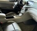 Серый Субару Трибека, объемом двигателя 3 л и пробегом 201 тыс. км за 7690 $, фото 11 на Automoto.ua