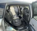 Субару Трибека 2006 в Днепре (Днепропетровске) на Automoto.ua Серый Субару Трибека, объемом двигателя 3 л и пробегом 280 тыс. км за 6150 $, фото 7 на Automoto.ua