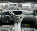 Субару Трибека 2007 в Ивано-Франковске на Automoto.ua Серый Субару Трибека, объемом двигателя 3 л и пробегом 236 тыс. км за 6700 $, фото 10 на Automoto.ua