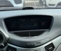 Субару Трибека 2007 в Ивано-Франковске на Automoto.ua Серый Субару Трибека, объемом двигателя 3 л и пробегом 236 тыс. км за 6700 $, фото 11 на Automoto.ua