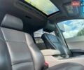 Субару Трибека 2007 в Ивано-Франковске на Automoto.ua Серый Субару Трибека, объемом двигателя 3 л и пробегом 236 тыс. км за 6700 $, фото 20 на Automoto.ua