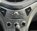 Субару Трибека 2007 в Ивано-Франковске на Automoto.ua Серый Субару Трибека, объемом двигателя 3 л и пробегом 236 тыс. км за 6700 $, фото 12 на Automoto.ua