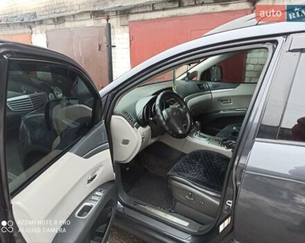 Сірий Субару Трібека, об'ємом двигуна 3.6 л та пробігом 170 тис. км за 9500 $, фото 5 на Automoto.ua