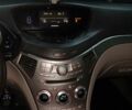 Серый Субару Трибека, объемом двигателя 3.63 л и пробегом 351 тыс. км за 8800 $, фото 10 на Automoto.ua