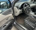 Серый Субару Трибека, объемом двигателя 3.6 л и пробегом 240 тыс. км за 3900 $, фото 7 на Automoto.ua