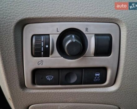 Сірий Субару Трібека, об'ємом двигуна 3.63 л та пробігом 240 тис. км за 6490 $, фото 55 на Automoto.ua