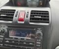 Коричневый Субару ХВ, объемом двигателя 1.6 л и пробегом 137 тыс. км за 11800 $, фото 8 на Automoto.ua