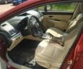 Красный Субару ХВ, объемом двигателя 2 л и пробегом 122 тыс. км за 13000 $, фото 7 на Automoto.ua