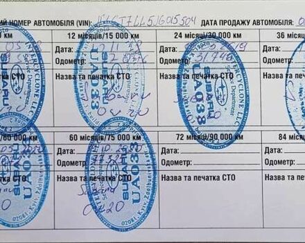 Субару ХВ, об'ємом двигуна 2 л та пробігом 179 тис. км за 16900 $, фото 9 на Automoto.ua