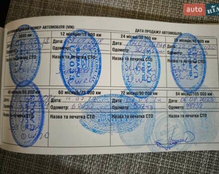 Сірий Субару ХВ, об'ємом двигуна 2 л та пробігом 109 тис. км за 17999 $, фото 3 на Automoto.ua