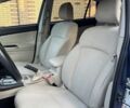 Синий Субару ХВ, объемом двигателя 2 л и пробегом 100 тыс. км за 11500 $, фото 8 на Automoto.ua