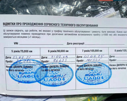 Помаранчевий Субару ХВ, об'ємом двигуна 2 л та пробігом 102 тис. км за 11500 $, фото 18 на Automoto.ua