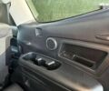 Субару Ascent, объемом двигателя 2.4 л и пробегом 68 тыс. км за 28999 $, фото 20 на Automoto.ua
