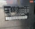 Субару Ascent 2018 в Киеве на Automoto.ua Серый Субару Ascent, объемом двигателя 2.4 л и пробегом 123 тыс. км за 5800 $, фото 12 на Automoto.ua