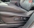 Сірий Субару Ascent, об'ємом двигуна 2.4 л та пробігом 28 тис. км за 26800 $, фото 30 на Automoto.ua