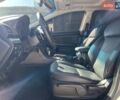 Бежевый Субару Crosstrek, объемом двигателя 1.99 л и пробегом 212 тыс. км за 12600 $, фото 14 на Automoto.ua