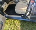 Синий Субару Crosstrek, объемом двигателя 2 л и пробегом 205 тыс. км за 8500 $, фото 10 на Automoto.ua