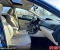 Синий Субару Crosstrek, объемом двигателя 2 л и пробегом 160 тыс. км за 12400 $, фото 4 на Automoto.ua