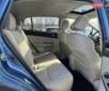 Синий Субару Crosstrek, объемом двигателя 2 л и пробегом 160 тыс. км за 12550 $, фото 6 на Automoto.ua