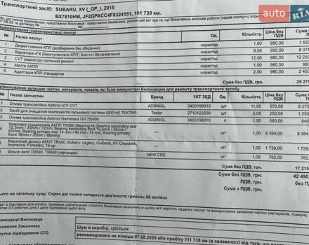 Субару Crosstrek 2015 у Хмельницькому на Automoto.ua Синій Субару Crosstrek, об'ємом двигуна 2 л та пробігом 160 тис. км за 11999 $, фото 35 на Automoto.ua