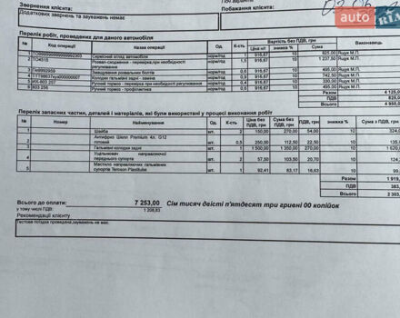 Субару Crosstrek 2015 у Хмельницькому на Automoto.ua Синій Субару Crosstrek, об'ємом двигуна 2 л та пробігом 160 тис. км за 11999 $, фото 38 на Automoto.ua