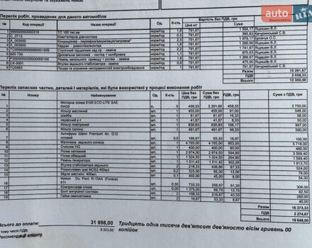 Субару Crosstrek 2015 у Хмельницькому на Automoto.ua Синій Субару Crosstrek, об'ємом двигуна 2 л та пробігом 160 тис. км за 11999 $, фото 37 на Automoto.ua