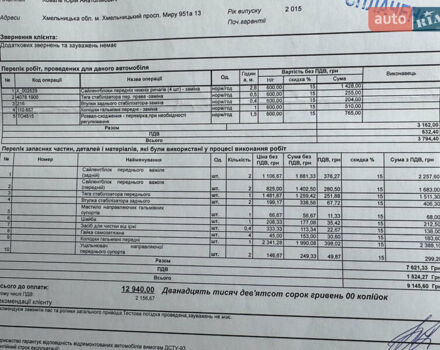 Субару Crosstrek 2015 у Хмельницькому на Automoto.ua Синій Субару Crosstrek, об'ємом двигуна 2 л та пробігом 160 тис. км за 11999 $, фото 39 на Automoto.ua