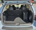 Синій Субару Crosstrek, об'ємом двигуна 2 л та пробігом 43 тис. км за 21700 $, фото 11 на Automoto.ua