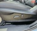 Синій Субару Crosstrek, об'ємом двигуна 2 л та пробігом 43 тис. км за 21700 $, фото 15 на Automoto.ua