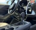 Синий Субару Crosstrek, объемом двигателя 2 л и пробегом 4 тыс. км за 24300 $, фото 21 на Automoto.ua
