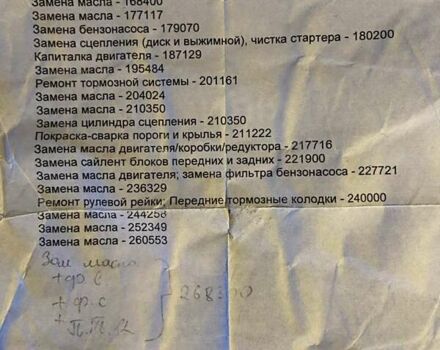 Чорний Субару Impreza WRX, об'ємом двигуна 2.46 л та пробігом 288 тис. км за 7500 $, фото 31 на Automoto.ua