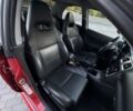Красный Субару Impreza WRX, объемом двигателя 2.5 л и пробегом 213 тыс. км за 8400 $, фото 15 на Automoto.ua