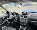 Синій Субару Impreza WRX, об'ємом двигуна 2 л та пробігом 246 тис. км за 7500 $, фото 9 на Automoto.ua