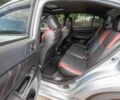 Субару Импреза ВРХ СТИ 2017 в Виннице на Automoto.ua Серый Субару Импреза ВРХ СТИ, объемом двигателя 2.5 л и пробегом 88 тыс. км за 9000 $, фото 7 на Automoto.ua