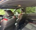 Синий Субару Импреза ВРХ СТИ, объемом двигателя 2.5 л и пробегом 75 тыс. км за 8100 $, фото 13 на Automoto.ua