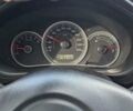 Черный Субару Impreza XV, объемом двигателя 1.99 л и пробегом 165 тыс. км за 7800 $, фото 27 на Automoto.ua