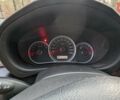 Черный Субару Impreza XV, объемом двигателя 1.99 л и пробегом 165 тыс. км за 7800 $, фото 11 на Automoto.ua