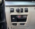 Серый Субару Legacy Outback, объемом двигателя 2 л и пробегом 257 тыс. км за 9990 $, фото 21 на Automoto.ua