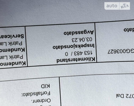 Червоний Субару Levorg, об'ємом двигуна 1.6 л та пробігом 157 тис. км за 18999 $, фото 86 на Automoto.ua