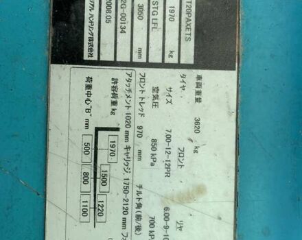 Сумитомо ФГ 2008 в Виннице на Automoto.ua Сумитомо ФГ, объемом двигателя 2 л и пробегом 17 тыс. км за 8999 $, фото 16 на Automoto.ua