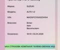 Белый Сузуки Альто, объемом двигателя 1 л и пробегом 185 тыс. км за 1000 $, фото 1 на Automoto.ua