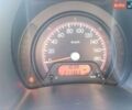 Белый Сузуки Альто, объемом двигателя 1 л и пробегом 211 тыс. км за 3500 $, фото 12 на Automoto.ua