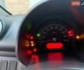 Белый Сузуки Альто, объемом двигателя 1 л и пробегом 147 тыс. км за 5700 $, фото 6 на Automoto.ua