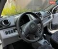 Білий Сузукі Альто, об'ємом двигуна 1 л та пробігом 128 тис. км за 5550 $, фото 51 на Automoto.ua