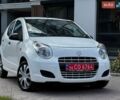 Білий Сузукі Альто, об'ємом двигуна 1 л та пробігом 128 тис. км за 5550 $, фото 5 на Automoto.ua