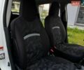 Білий Сузукі Альто, об'ємом двигуна 1 л та пробігом 128 тис. км за 5550 $, фото 62 на Automoto.ua