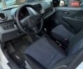 Белый Сузуки Альто, объемом двигателя 1 л и пробегом 171 тыс. км за 7300 $, фото 14 на Automoto.ua